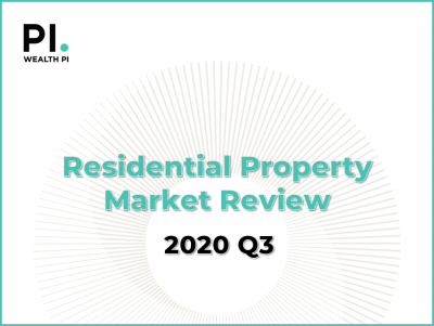 地产市场分析报告2020年第三季度