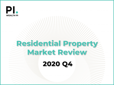 地产市场分析报告2020年第四季度