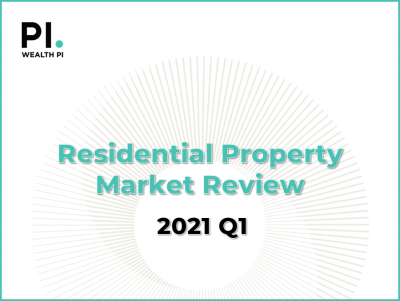 地产市场分析报告2021年第一季度